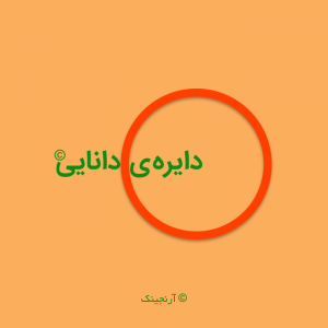 لوگوی دایره ی دانایی، پروژه ای در جستجوی دانایی از آرنجینک